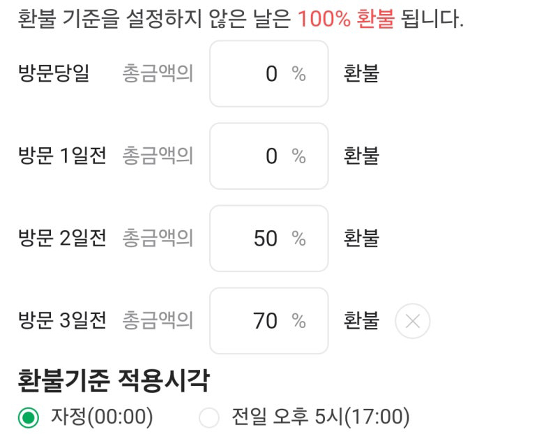 네이버 예약 환불규정 상세 이미지